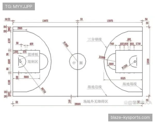 回场规则差异：NBA与FIBA如何判定？