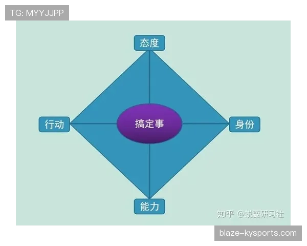 进攻参与判定规则详解：裁判如何判断关键时刻的越位犯规